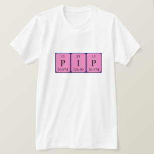 Camiseta de nombre de tabla periódica