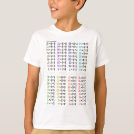 Camiseta de tabla de multiplicación