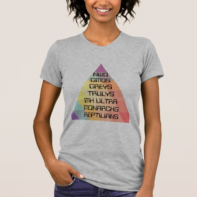 Camiseta de ultra conspiración de MK de NWO (Anverso)