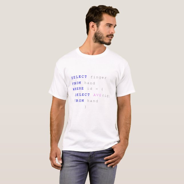Camiseta dedo selecto de la mano - pregunta del sql del (Anverso completo)
