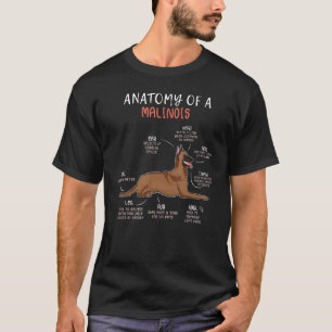 Camiseta Definición De Perro mascota Anatomía Animal De Mal