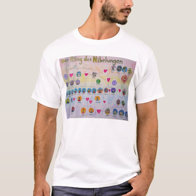 Camiseta del árbol de familia del DES Nibelungen (Anverso)