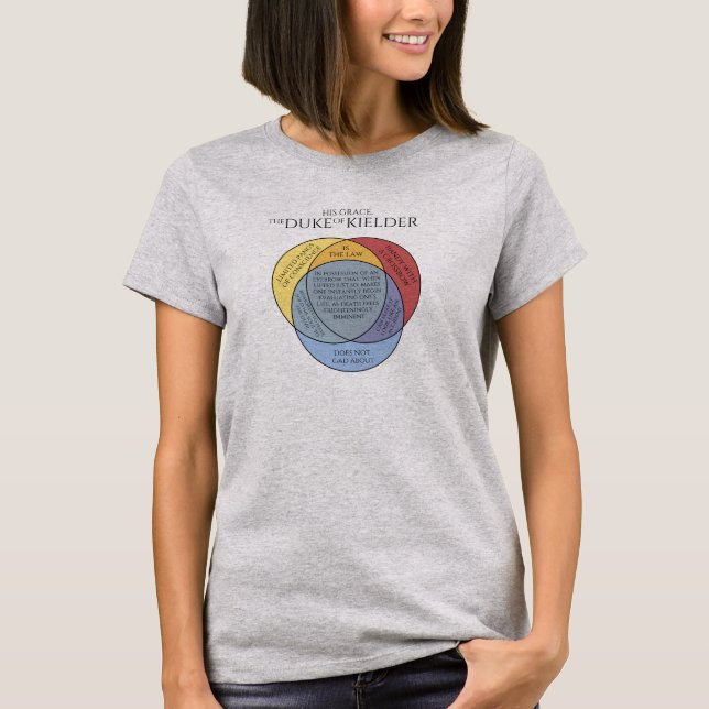 Camiseta del duque de Kielder Venn (Anverso)