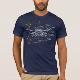 Camiseta del enredo de Quantum
