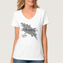 Camiseta del mapa de Dresden para las mujeres