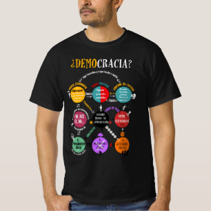 Camiseta ¿Democracia? Los 9 círculos del poder- (N-hombre)
