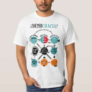 Camiseta ¿Democracia? Los nueve círculos del poder.