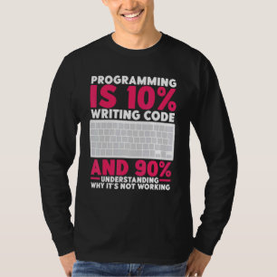 Camiseta Depurar definición La programación de codificación