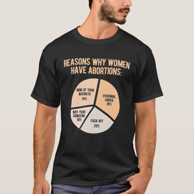 Camiseta Derechos de Aborto por Elección Pro (Anverso)