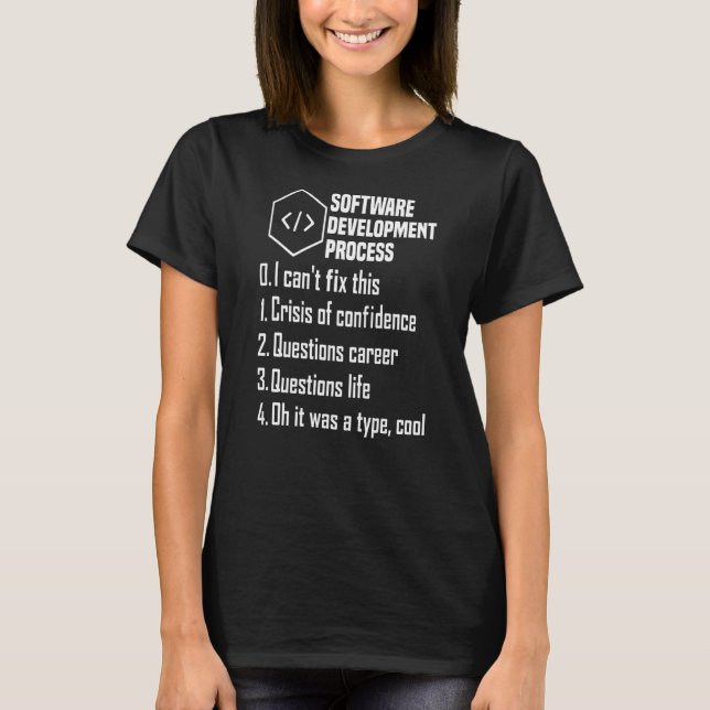 Camiseta Desarrollador de software programador Ingeniero de (Anverso)