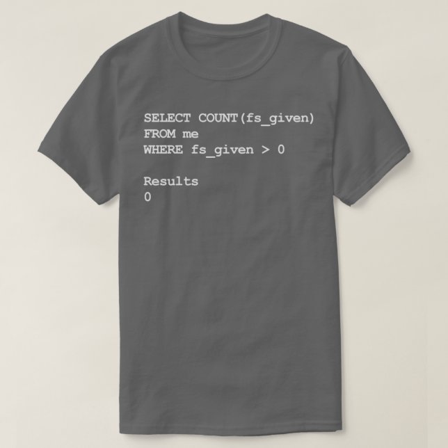 Camiseta Desarrollador divertido de Chistes de programación (Diseño del anverso)
