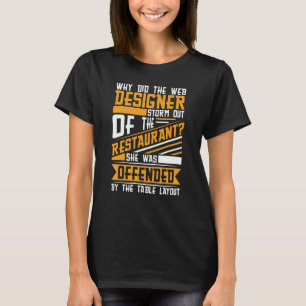 Camiseta Desarrollador Web Codificando Computadora Sitios W