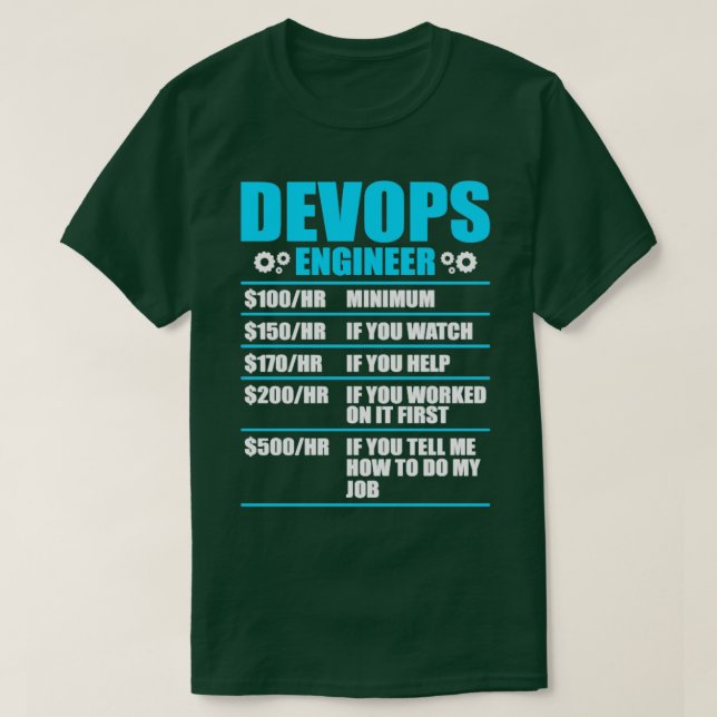 Camiseta Desarrollador y administrador de sistemas Devops E (Diseño del anverso)