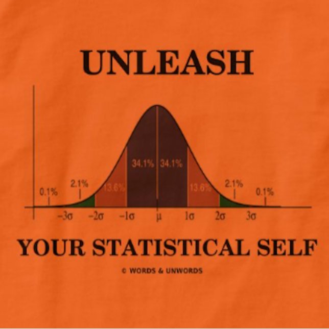 Camiseta Desate tu yo estadístico (Humor de curva amarilla) (Let your wry statistical hypothesis tester side shine with this "Unleash Your Statistical Self" tee!)