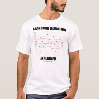 Camiseta Desviación estándar explicada