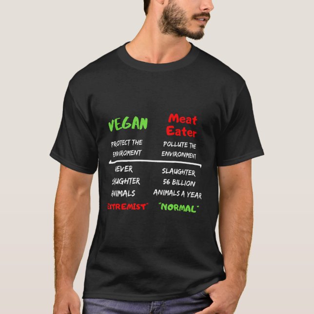 Camiseta Detener la crueldad contra los animales Activistas (Anverso)