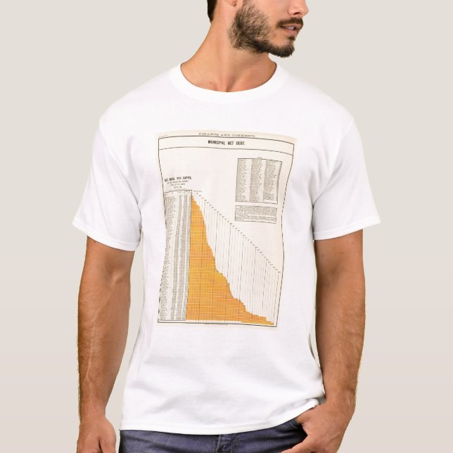 Camiseta Deuda neta municipal (Anverso)