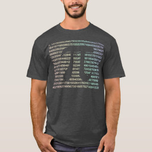 Camiseta Día Pi 3