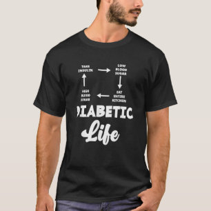Camiseta Diabetes Divertido Tipo 1 Diabetes T1D Diabetes