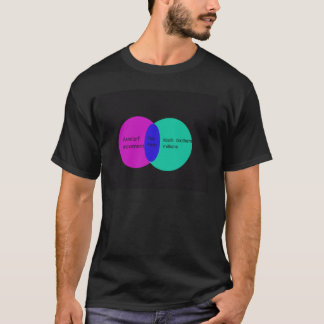 Camiseta Diagra de Venn de la fiesta del té
