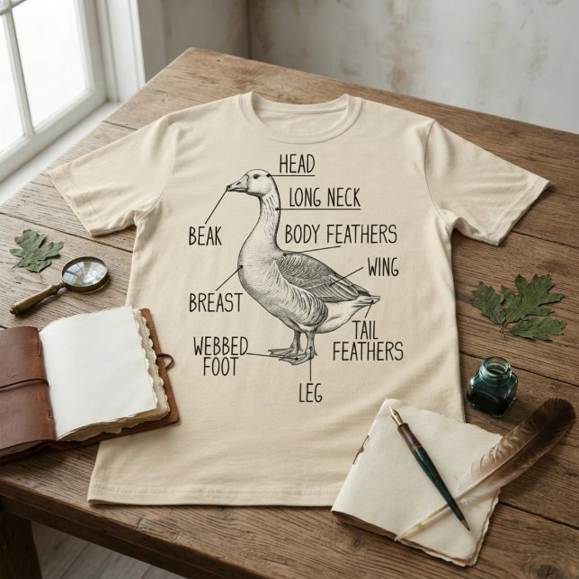 Camiseta Diagrama de Anatomía de Ganso (Subido por el creador)