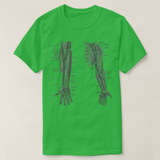 Camiseta Diagrama de brazo y mano Anatomía de doble vista d (Diseño del anverso)