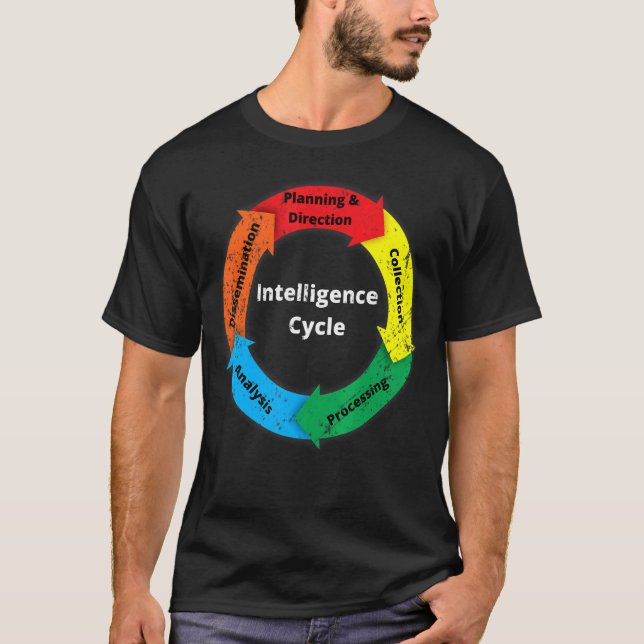 Camiseta Diagrama de ciclo de inteligencia alterado (Anverso)
