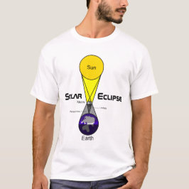 Camiseta Diagrama de eclipse solar
