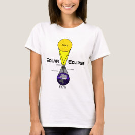 Camiseta Diagrama de eclipse solar