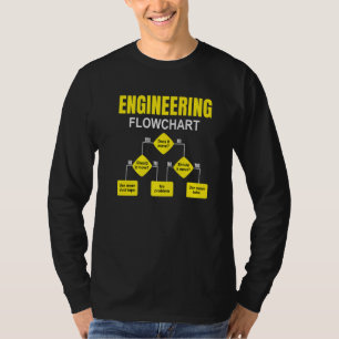 Camiseta Diagrama de flujo de ingeniería Ingeniero gráfico 