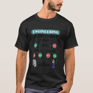 Camiseta Diagrama de Flujo de Ingeniería Ingeniero Químico
