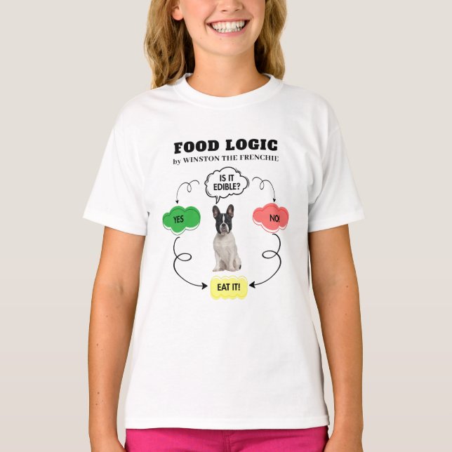 Camiseta Diagrama de flujo de la lógica alimentaria persona (Anverso)