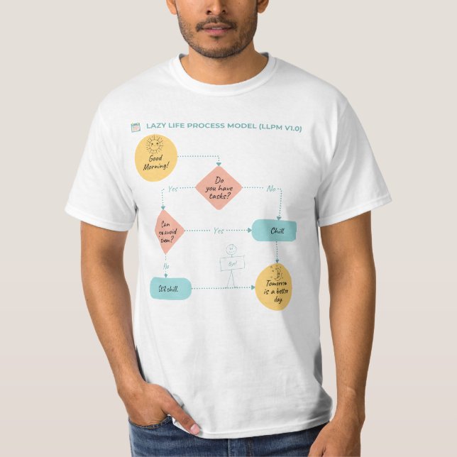 Camiseta Diagrama de flujo de postergación - Modo de proces (Anverso)