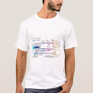 Camiseta Diagrama de flujo Sistema de Justicia Penal Estado
