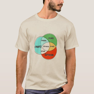 Camiseta Diagrama de horquilla de cuchara de horquilla de e