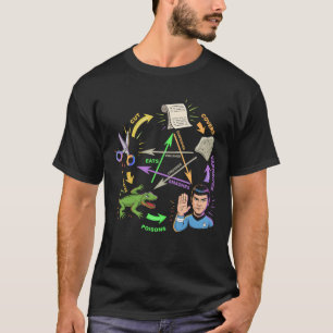 Camiseta Diagrama de humor de Piedra Papel Tijeras Lagarto