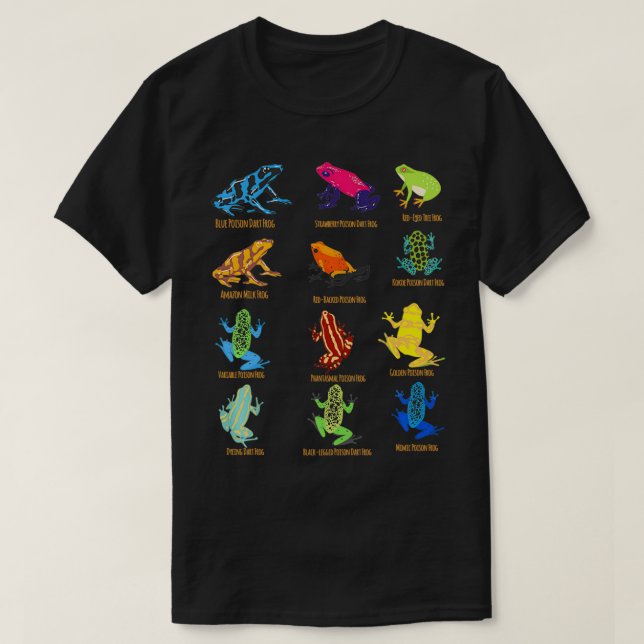 Camiseta diagrama de identificación de ranas dardos para lo (Diseño del anverso)