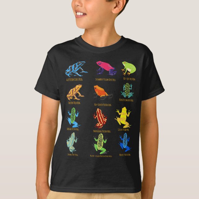 Camiseta diagrama de identificación de ranas dardos para lo (Anverso)
