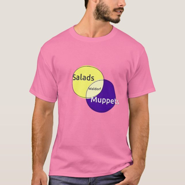 Camiseta Diagrama de la barra de ensaladas Waldorf Muppets (Anverso)