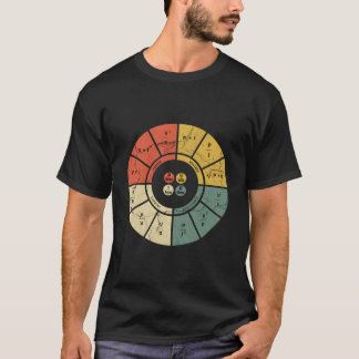 Camiseta Diagrama de la Ley de Ohm Ingeniero Eléctrico y El