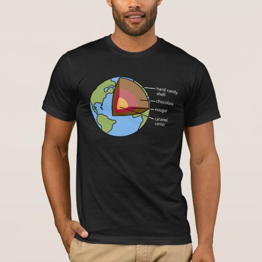 Camiseta Diagrama de la tierra