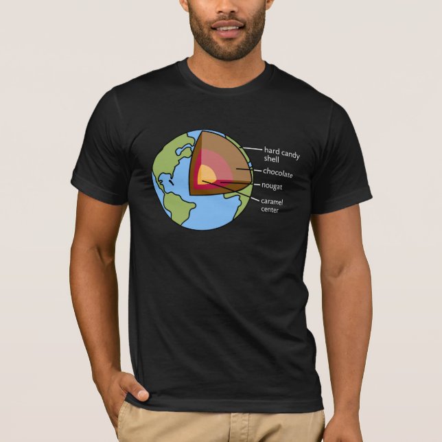 Camiseta Diagrama de la tierra (Anverso)