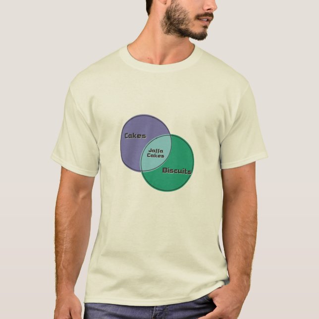 Camiseta Diagrama de la vena de pasteles Jaffa Cakes Biscui (Anverso)