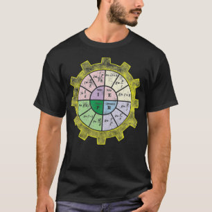 Camiseta Diagrama de ley de Ohms Shirt-Ohms - motor eléctr