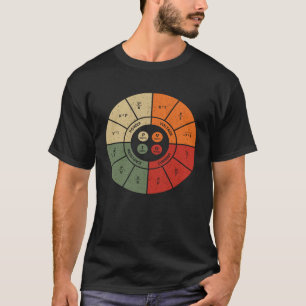 Camiseta Diagrama De Leyes De Ohmios Vintage Electrónicos E