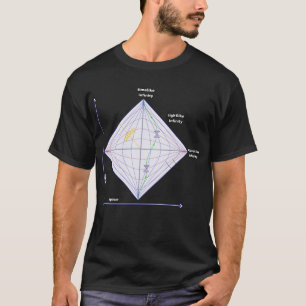 Camiseta Diagrama de penrose