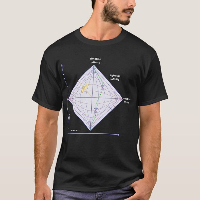 Camiseta Diagrama de penrose (Anverso)