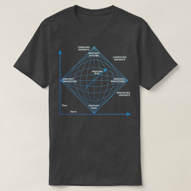 Camiseta Diagrama de penrose en azul (Diseño del anverso)