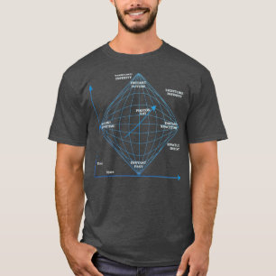 Camiseta Diagrama de penrose en azul