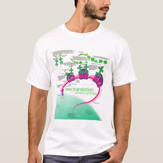 Camiseta Diagrama de síntesis de proteínas de la traducción (Anverso)